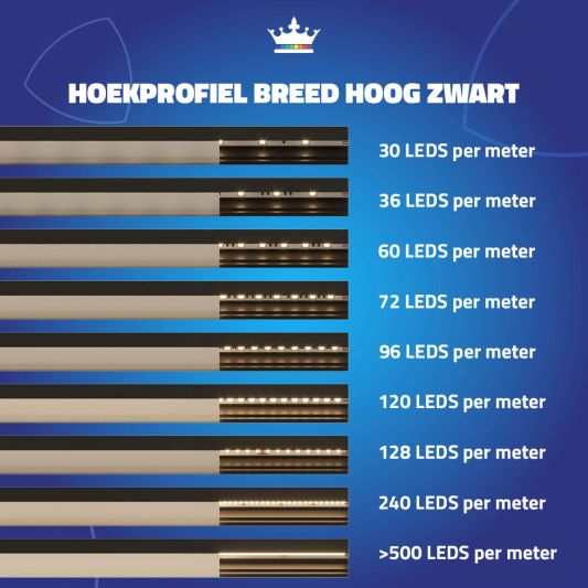 1 meter ledstrip hoekprofiel Basic Line zwart breed - Compleet met afdekkap