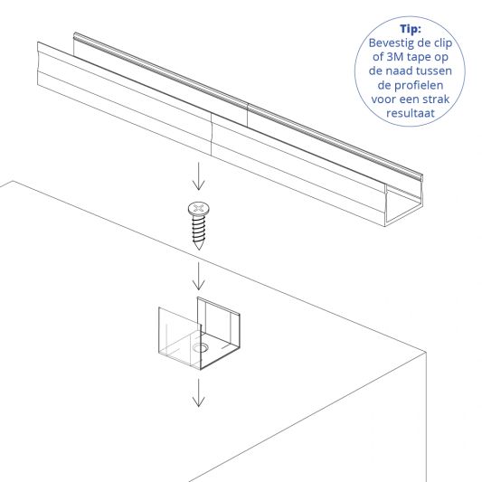 Aluminium ledstrip profiel wit opbouw 1M - 15 mm hoog - compleet met afdekkap
