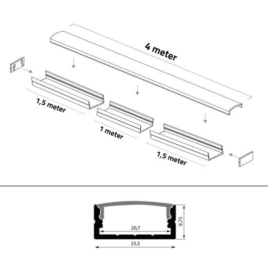 Aluminium ledstrip profiel wit opbouw 4M - breed en laag - compleet met afdekkap