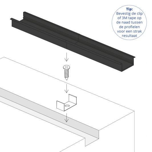 Aluminium ledstrip profiel zwart inbouw 2M Slim Line - 7 mm hoog - Compleet met afdekkap