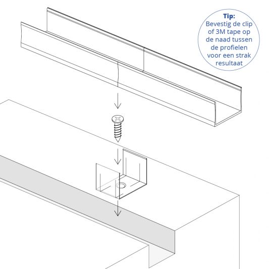 Led profiel 3 meter opbouw breed hoog 20 mm