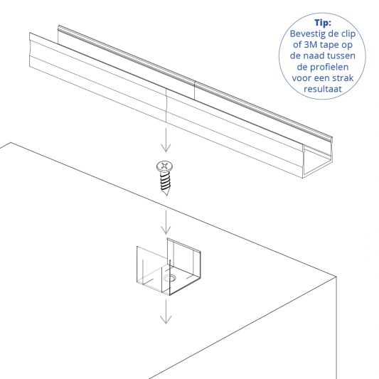 Led profiel 4 meter opbouw hoog 15 mm slim line