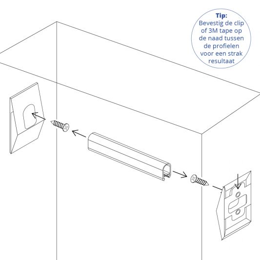 Led profiel garderobe kast verlichting 1 meter