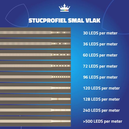 Led stuc profiel smal 1,5 meter