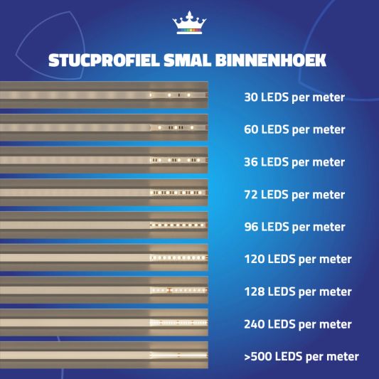 Led tegel profiel / led stuc profiel binnenhoek smal 1,5 meter