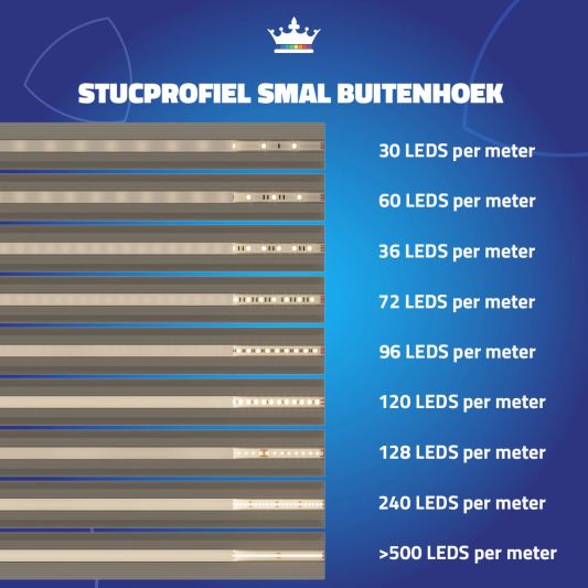 Led tegel profiel / led stuc profiel buitenhoek smal 1 meter