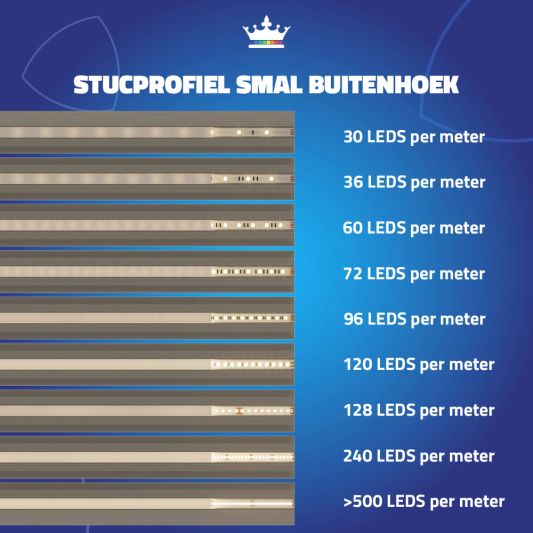 Led tegel profiel / led stuc profiel buitenhoek smal 3 meter
