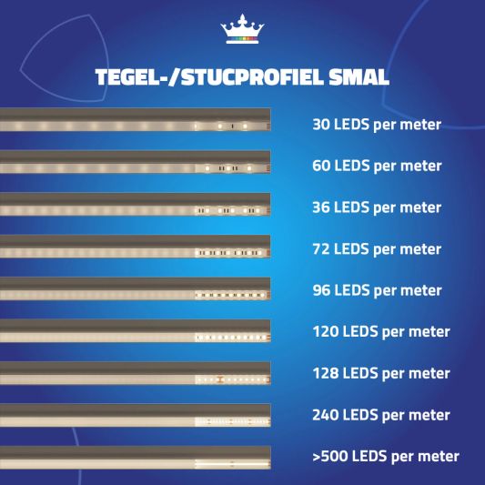 Led tegel profiel / led stuc profiel smal - Stucstop - 1,5 meter