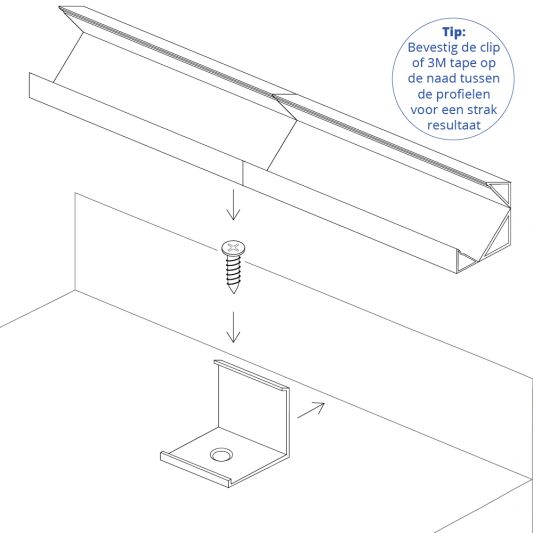Ledstrip hoekprofiel 1 meter Basic line - compleet inclusief afdekkap 1 meter
