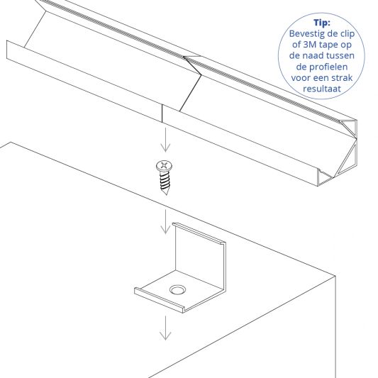 Ledstrip hoekprofiel 1 meter Basic line - compleet inclusief afdekkap 1 meter