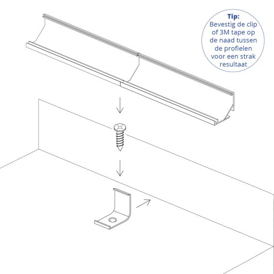 Ledstrip hoekprofiel 1 meter ronde afdekkap breed 30 mm
