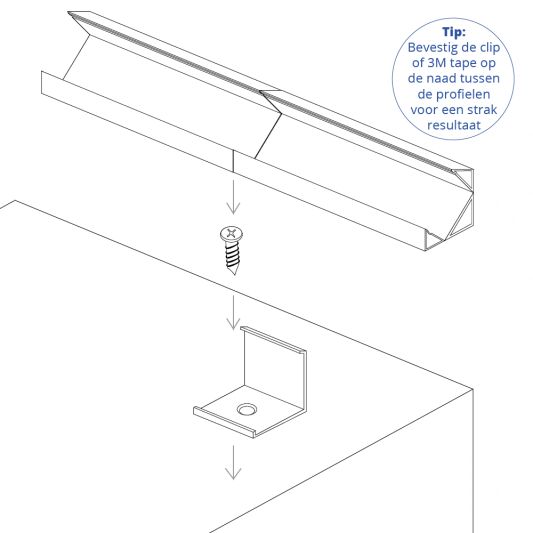 Ledstrip hoekprofiel 1 meter smal 18 mm slim line