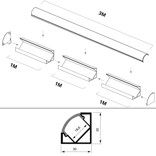 Ledstrip hoekprofiel 3 meter Basic line - compleet inclusief afdekkap
