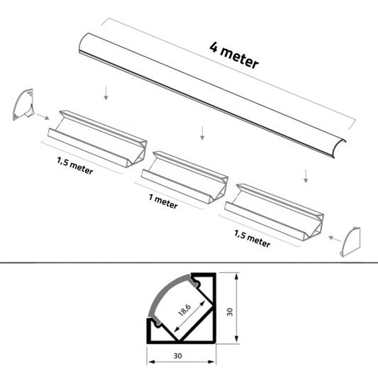 Ledstrip hoekprofiel 4 meter Basic line - compleet inclusief afdekkap