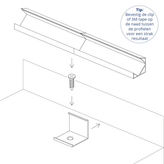 Ledstrip hoekprofiel wit - Slim line - compleet inclusief afdekkap 1 meter