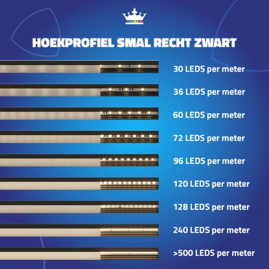 Ledstrip hoekprofiel zwart - Slim line - compleet inclusief afdekkap 1 meter