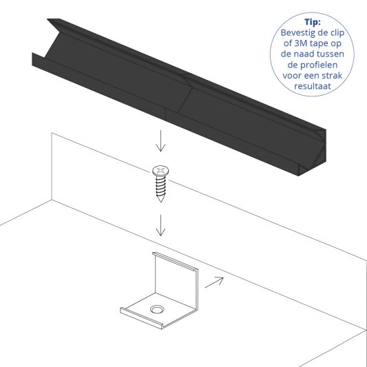 Ledstrip hoekprofiel zwart - Slim line - compleet inclusief afdekkap 2 meter
