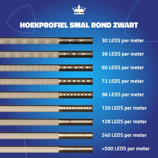 Ledstrip profiel hoek in zwart - Slim line - compleet inclusief afdekkap 1 meter