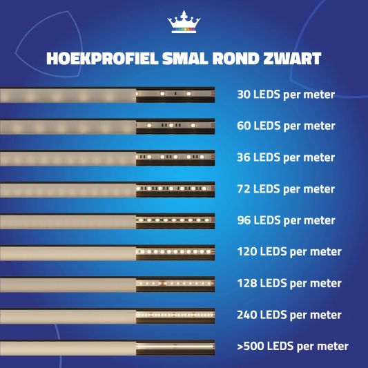 Ledstrip profiel hoek in zwart - Slim line - compleet inclusief afdekkap 2 meter